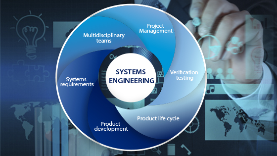 Visual Systems Engineering