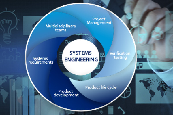 Visual Systems Engineering