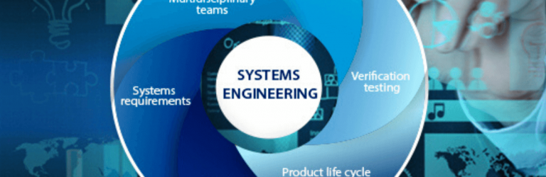 applied systems engineering